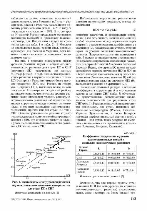 анализ крови биохимический полный